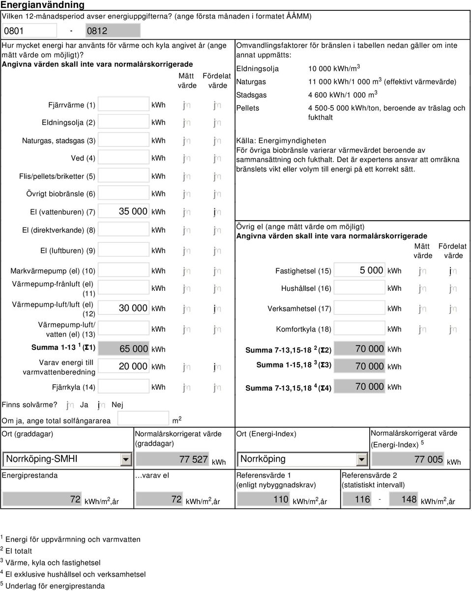 El (vattenburen) (7) 35 000 kwh El (direktverkande) (8) kwh El (luftburen) (9) kwh Markvärmepump (el) (0) kwh Värmepump-frånluft (el) () Värmepump-luft/luft (el) (2) Värmepump-luft/ vatten (el) (3)