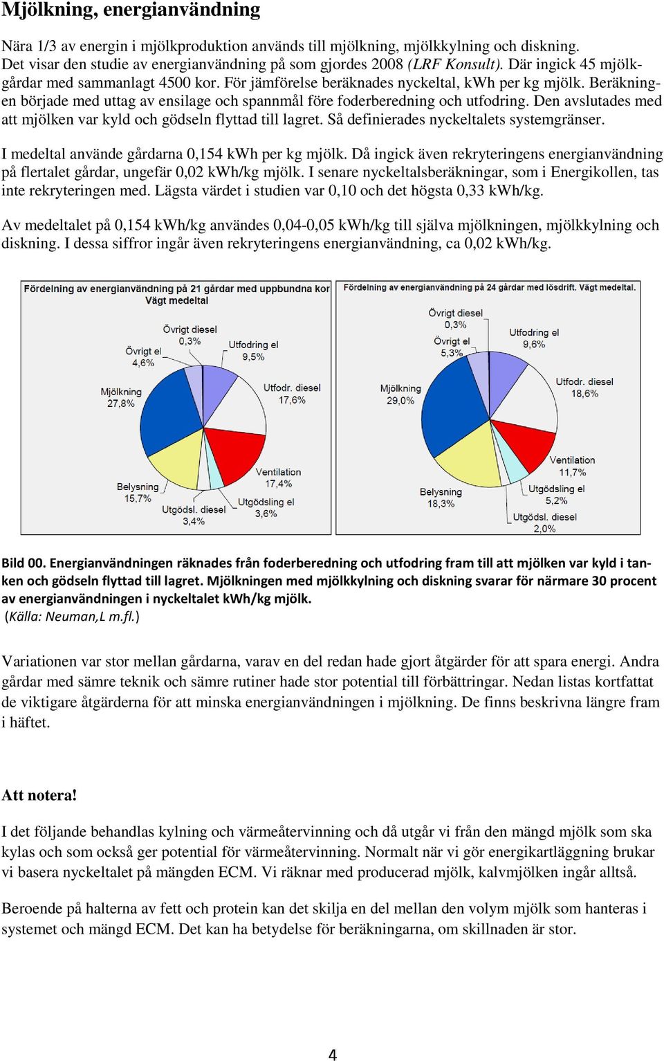 Den avslutades med att mjölken var kyld och gödseln flyttad till lagret. Så definierades nyckeltalets systemgränser. I medeltal använde gårdarna 0,154 kwh per kg mjölk.