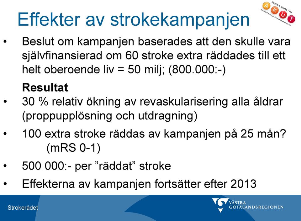 000:-) Resultat 30 % relativ ökning av revaskularisering alla åldrar (proppupplösning och