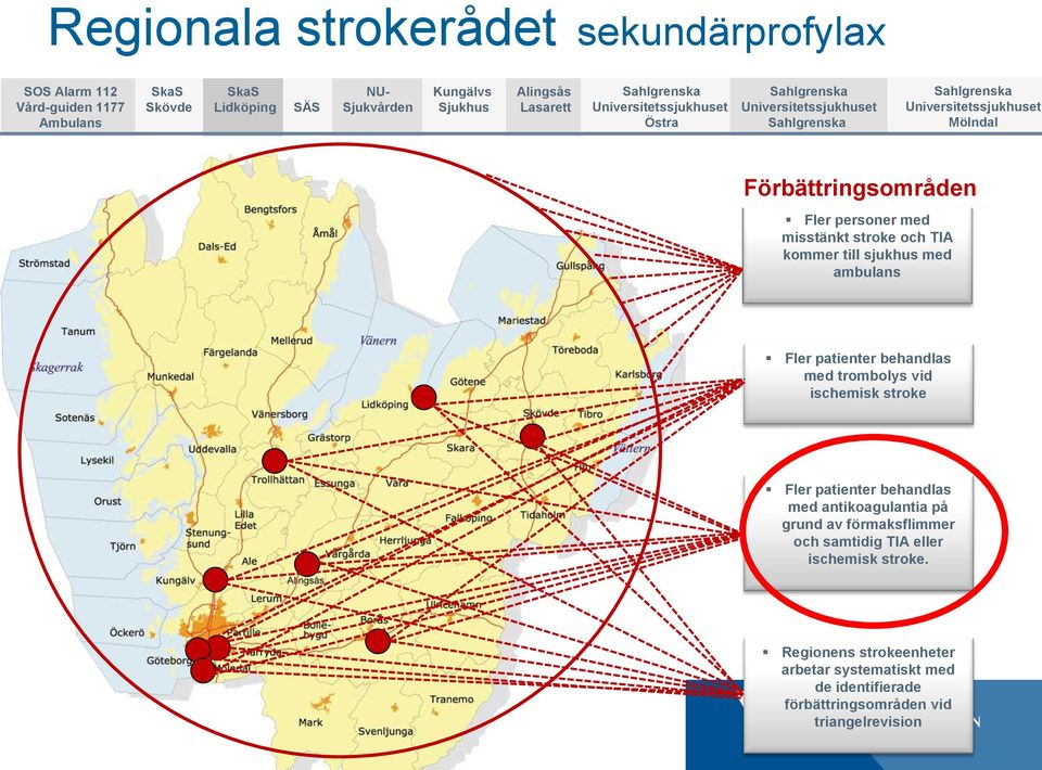 misstänkt stroke och TIA kommer till sjukhus med ambulans Fler patienter behandlas med trombolys vid ischemisk stroke Fler patienter behandlas med antikoagulantia på