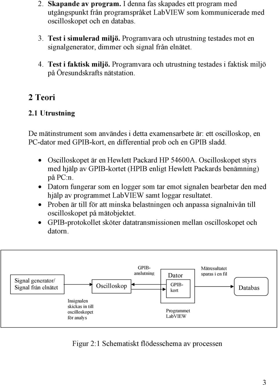 2 Teori 2.1 Utrustning De mätinstrument som användes i detta examensarbete är: ett oscilloskop, en PC-dator med GPIB-kort, en differential prob och en GPIB sladd.