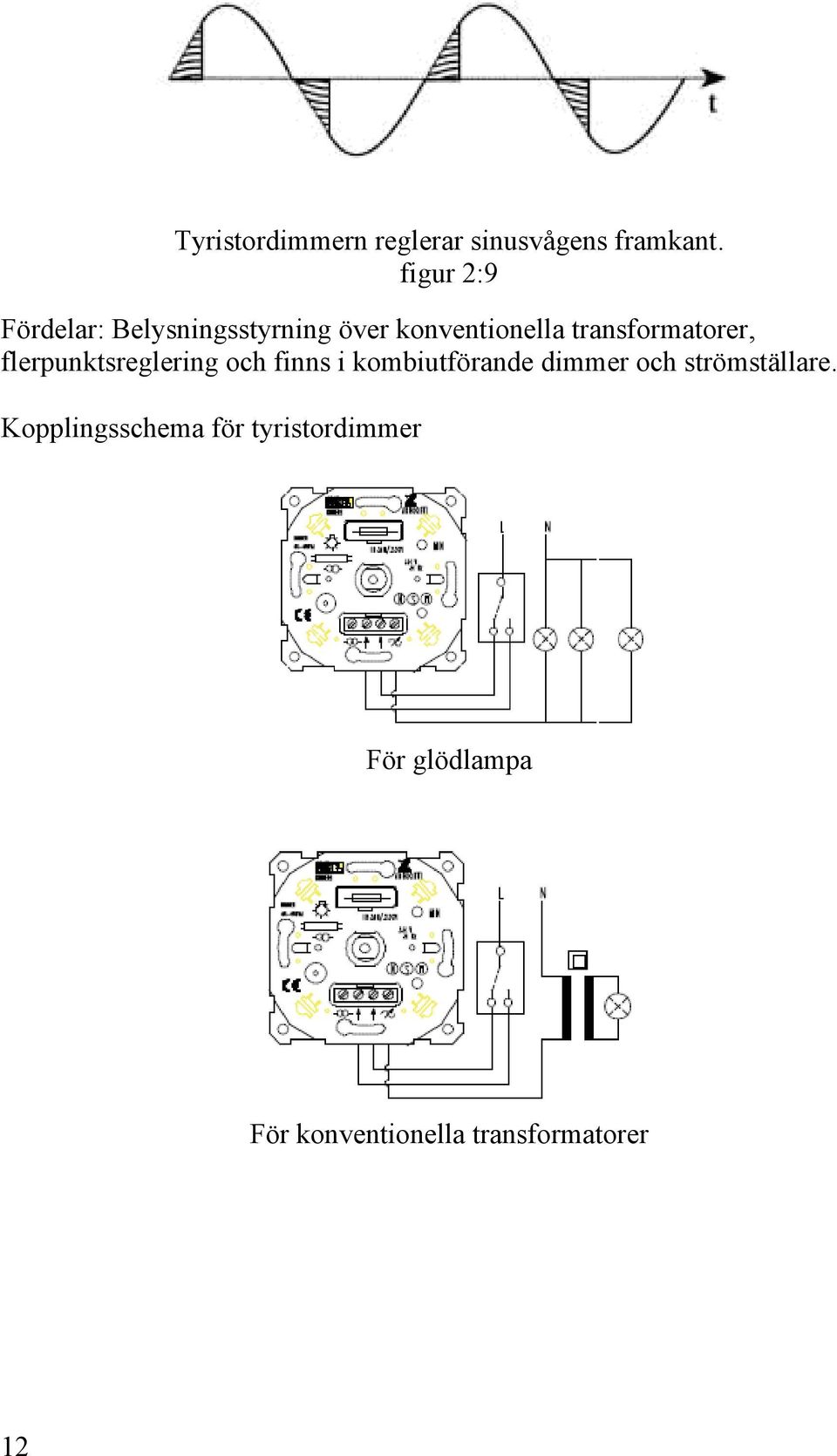 transformatorer, flerpunktsreglering och finns i kombiutförande dimmer