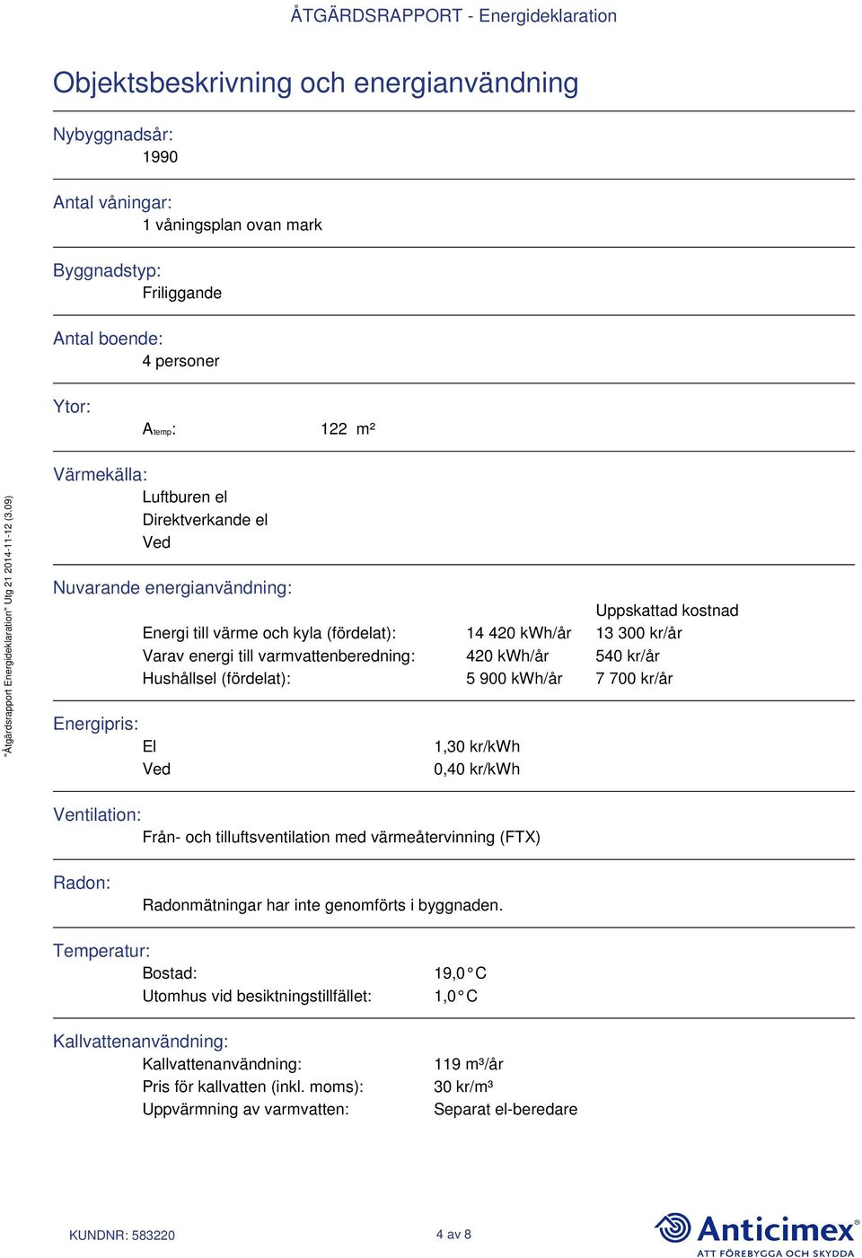 Hushållsel (fördelat): 5 900 kwh/år 7 700 kr/år Energipris: El Ved 1,30 kr/kwh 0,40 kr/kwh Ventilation: Från- och tilluftsventilation med värmeåtervinning (FTX) Radon: Radonmätningar har inte