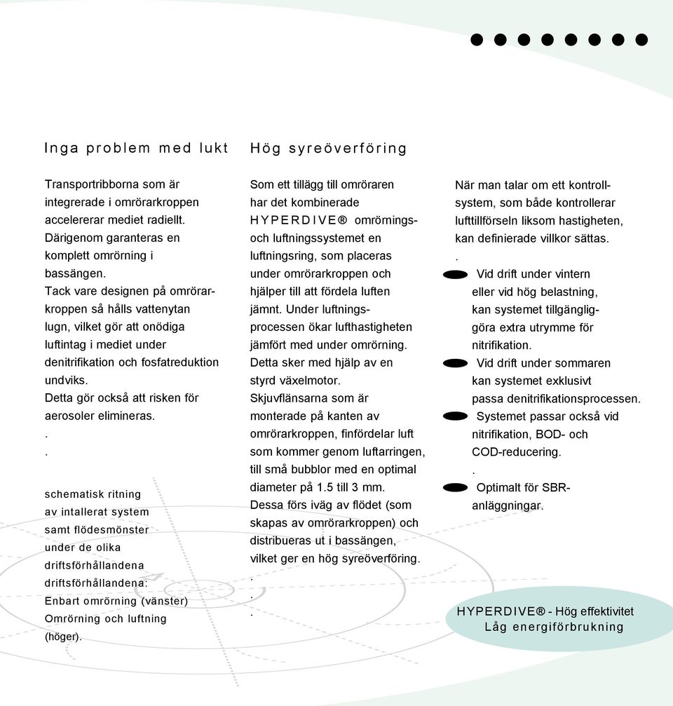 ritning av intallerat system samt flödesmönster under de olika driftsförhållandena driftsförhållandena: Enbart omrörning (vänster) Omrörning och luftning (höger) Som ett tillägg till omröraren har