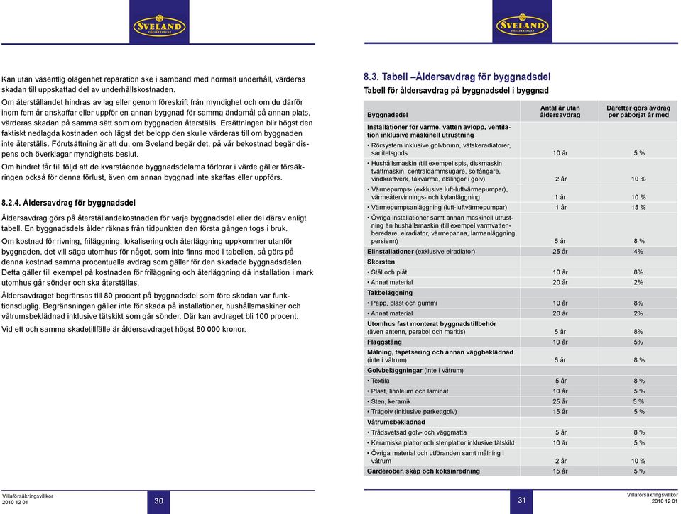 sätt som om byggnaden återställs. Ersättningen blir högst den faktiskt nedlagda kostnaden och lägst det belopp den skulle värderas till om byggnaden inte återställs.