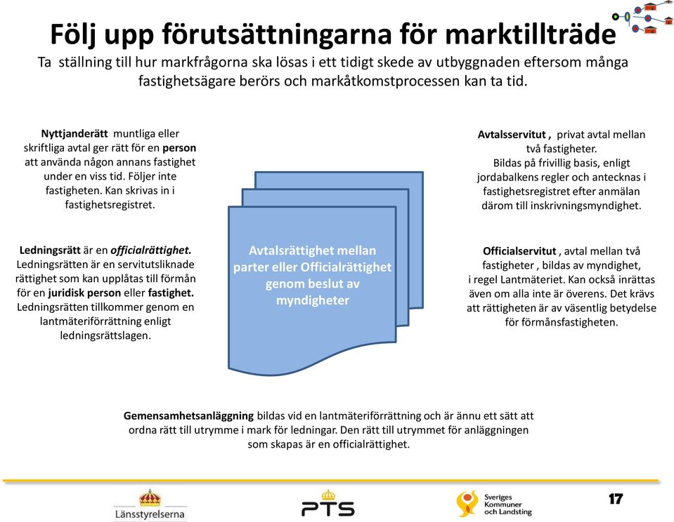 Avtalsservitut, privat avtal mellan två fastigheter. Bildas på frivillig basis, enligt jordabalkens regler och antecknas i fastighetsregistret efter anmälan därom till inskrivningsmyndighet.