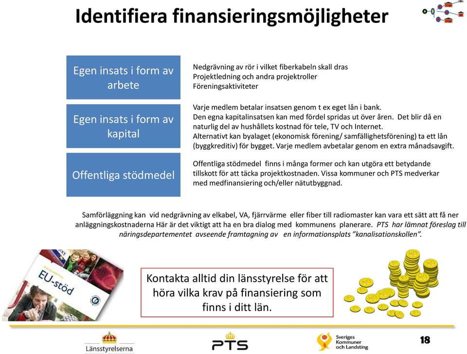 Det blir då en naturlig del av hushållets kostnad för tele, TV och Internet. Alternativt kan byalaget (ekonomisk förening/ samfällighetsförening) ta ett lån (byggkreditiv) för bygget.