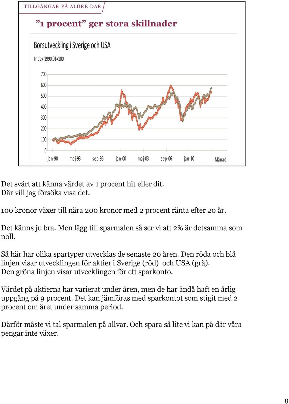Den röda och blå linjen visar utvecklingen för aktier i Sverige (röd) och USA (grå). Den gröna linjen visar utvecklingen för ett sparkonto.