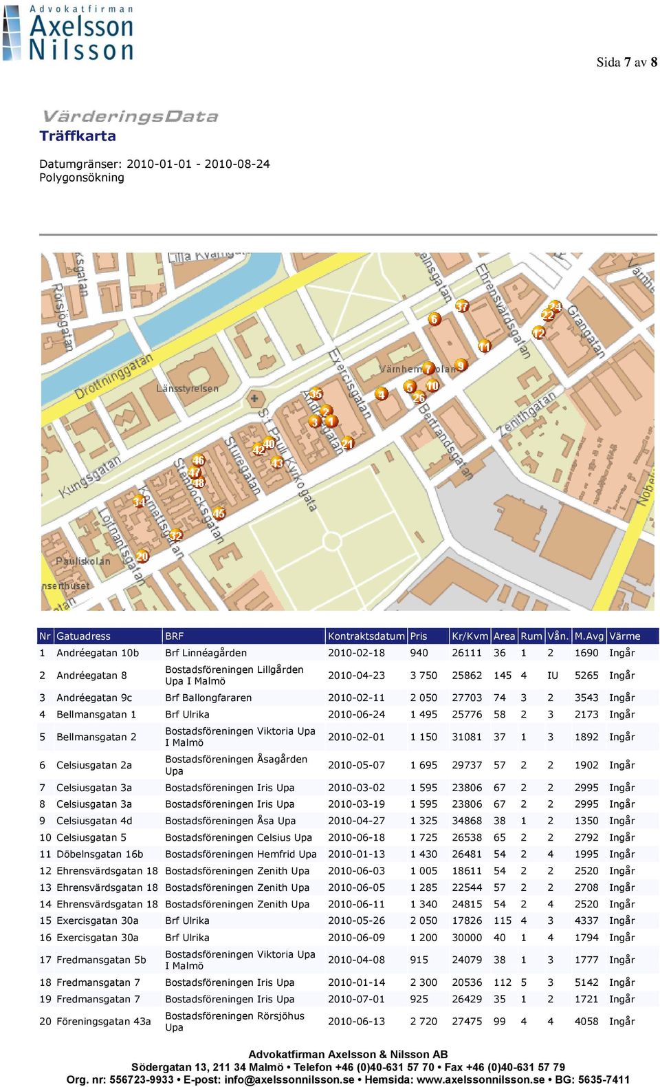Ballongfararen 2010-02-11 2 050 27703 74 3 2 3543 Ingår 4 Bellmansgatan 1 Brf Ulrika 2010-06-24 1 495 25776 58 2 3 2173 Ingår 5 Bellmansgatan 2 6 Celsiusgatan 2a Bostadsföreningen Viktoria