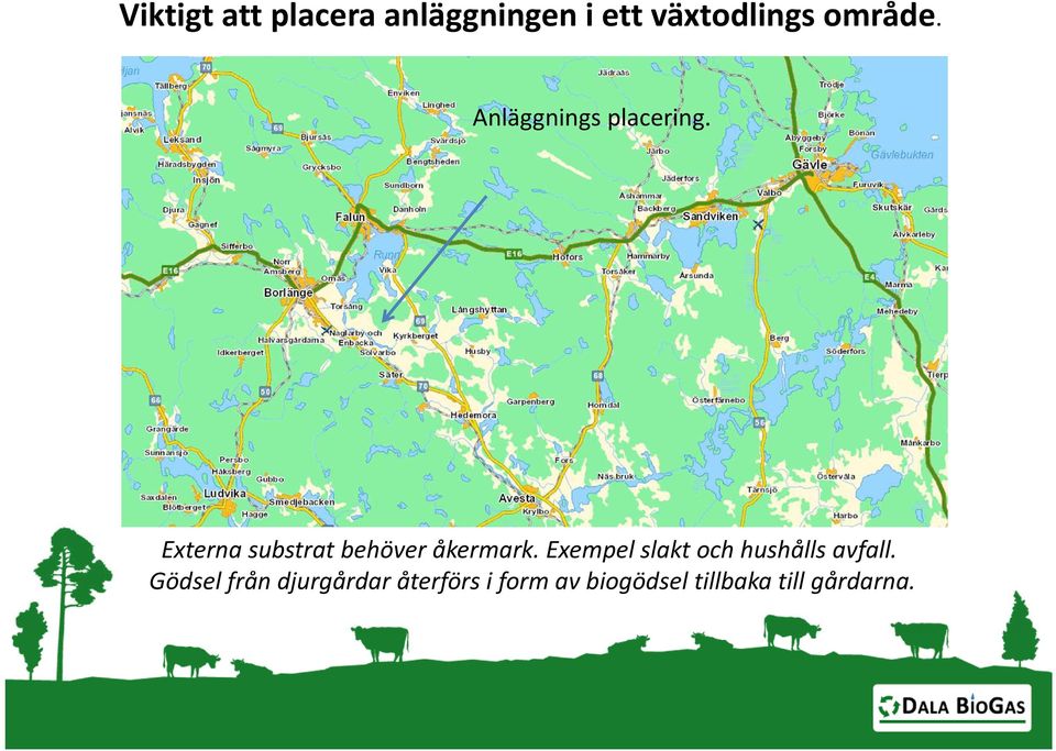 Externa substrat behöver åkermark.