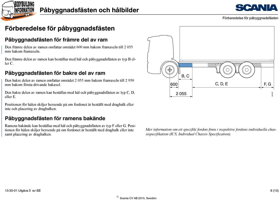 Påbyggnadsfästen för bakre del av ram Den bakre delen av ramen omfattar området 2 055 mm bakom framaxeln till 2 9 mm bakom första drivande bakaxel.