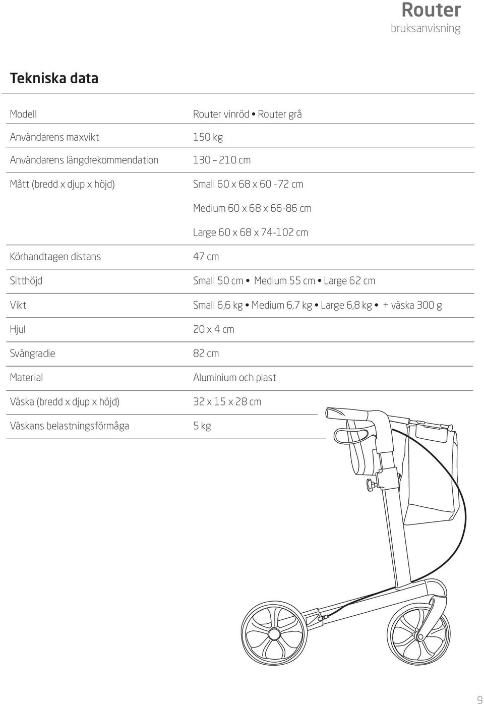 Sitthöjd Vikt Hjul Svängradie Material Väska (bredd x djup x höjd) Väskans belastningsförmåga 47 cm Small 50 cm Medium 55