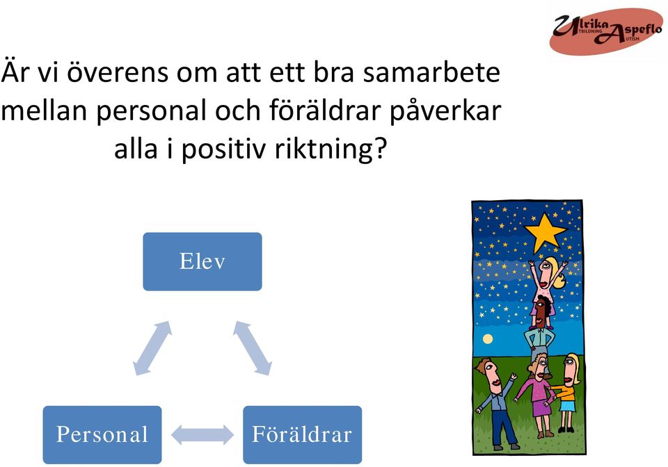 föräldrar påverkar alla i