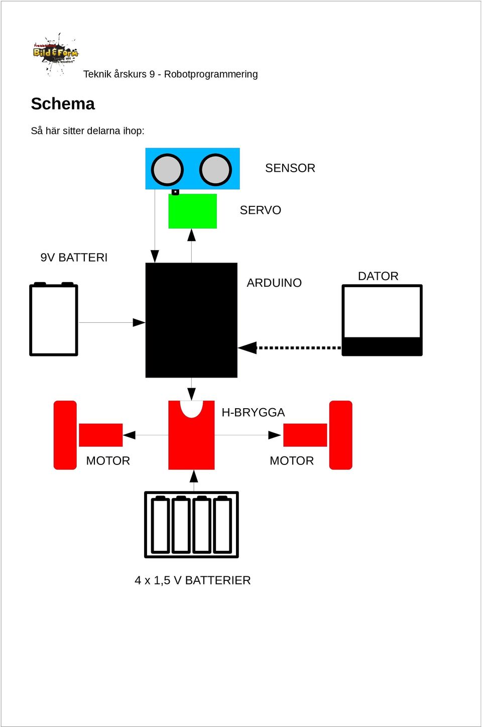 BATTERI ARDUINO H-BRYGGA