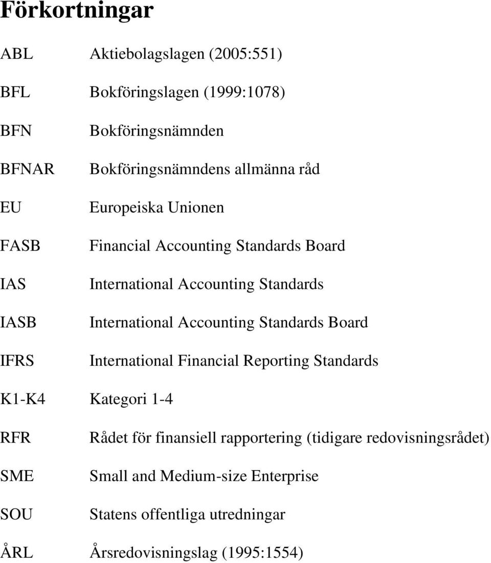 International Accounting Standards Board International Financial Reporting Standards K1-K4 Kategori 1-4 RFR SME SOU Rådet för