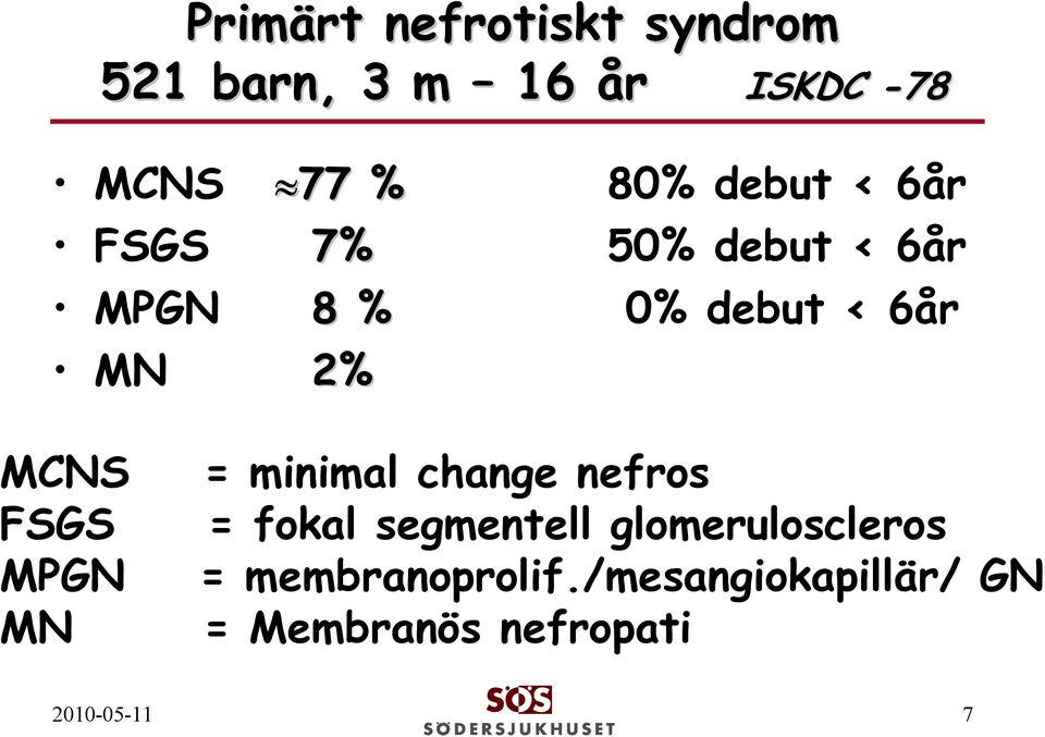 MCNS = minimal change nefros FSGS = fokal segmentell glomeruloscleros MPGN
