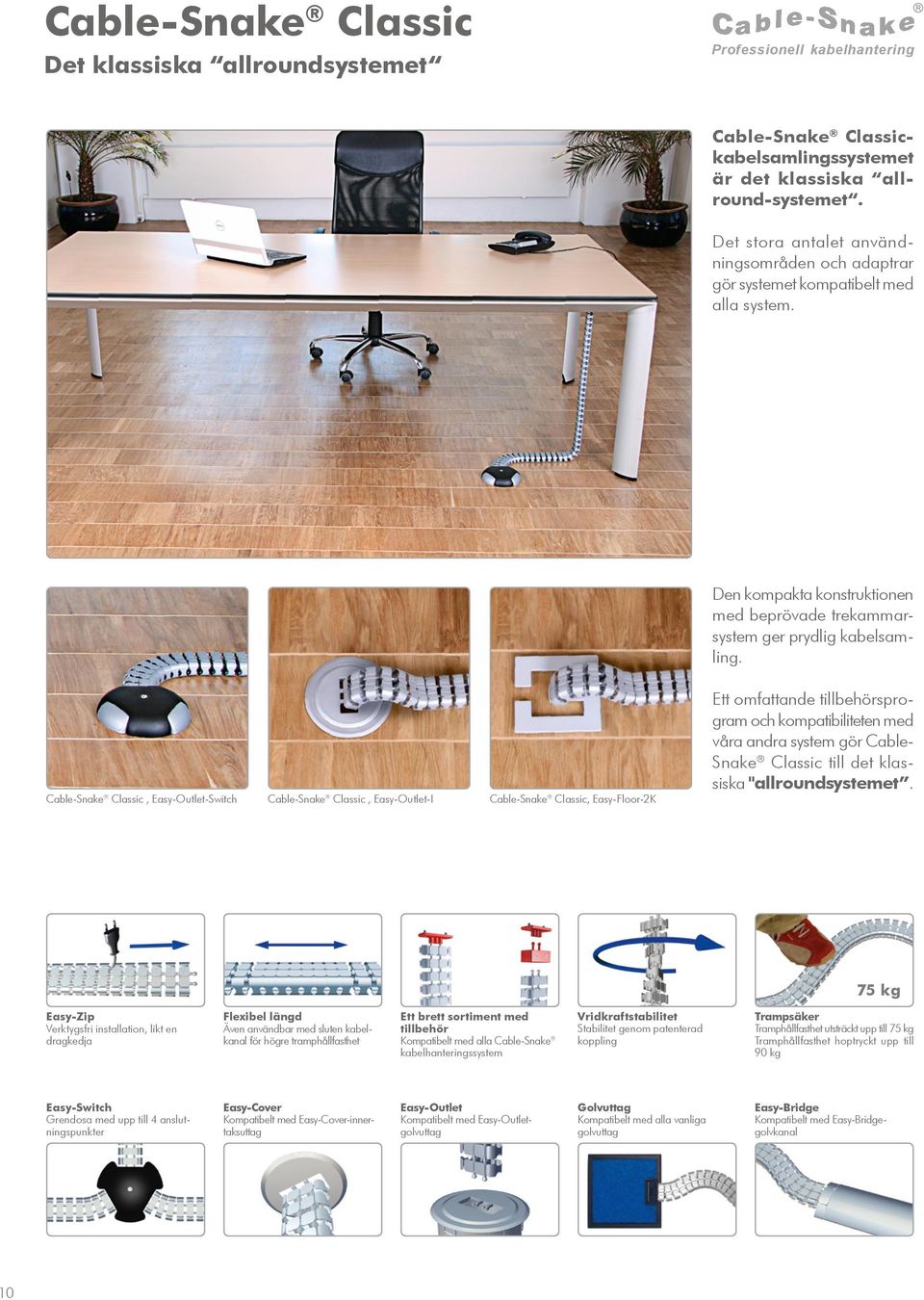 Cable-Snake Classic, Easy-Outlet-Switch Cable-Snake Classic, Easy-Outlet-I Cable-Snake Classic, Easy-Floor-2K Ett omfattande tillbehörsprogram och kompatibiliteten med våra andra system gör Cable-