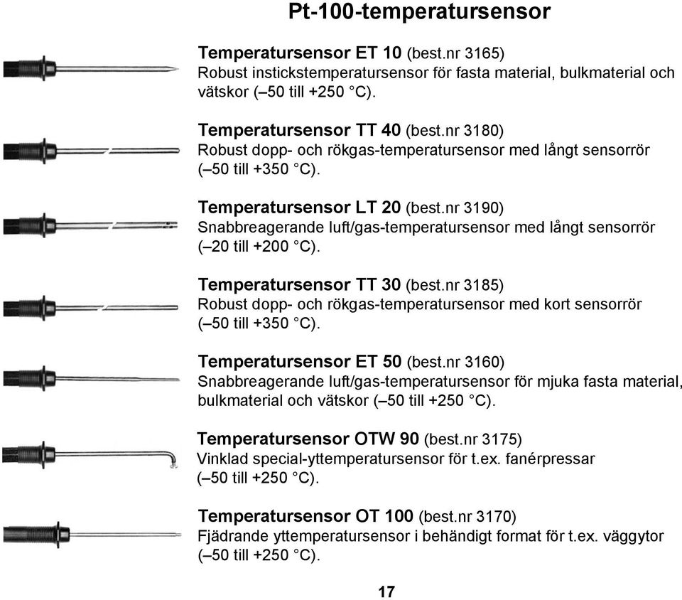 nr 3190) Snabbreagerande luft/gas-temperatursensor med långt sensorrör ( 20 till +200 C). Temperatursensor TT 30 (best.