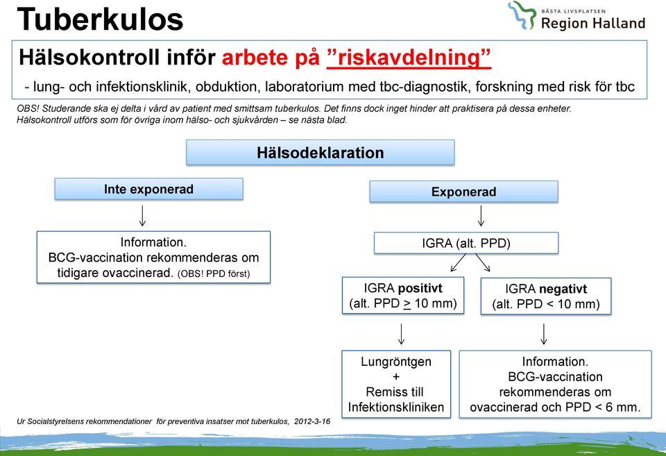 Hälsokontroll utförs som för övriga inom hälso- och sjukvården se nästa blad. Hälsodeklaration Inte exponerad Exponerad Information.