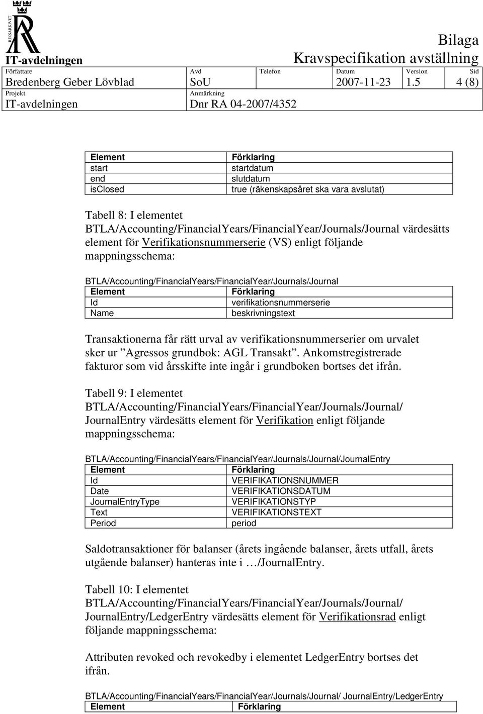 Verifikationsnummerserie (VS) enligt följande BTLA/Accounting/FinancialYears/FinancialYear/Journals/Journal verifikationsnummerserie beskrivningstext Transaktionerna får rätt urval av