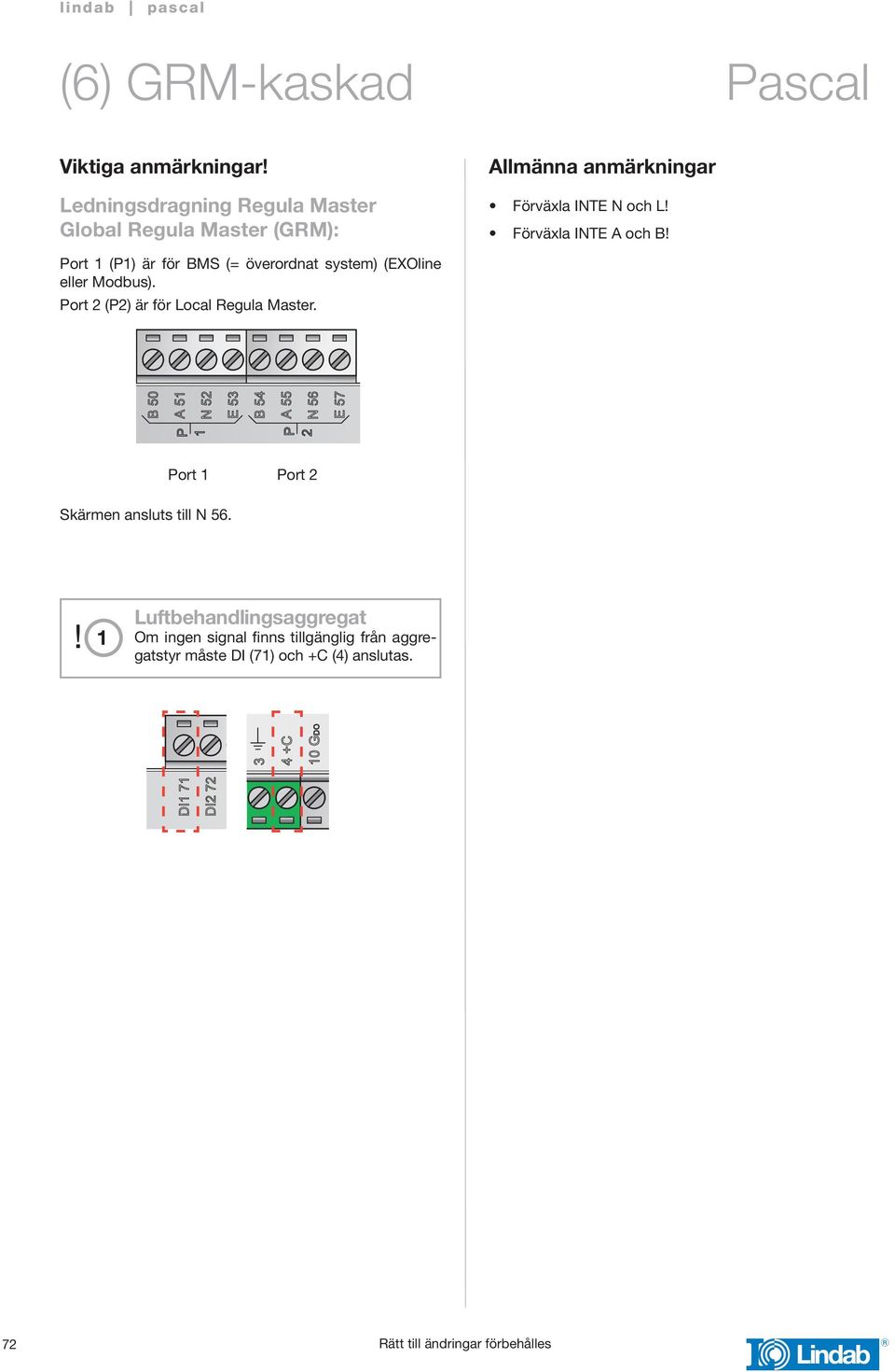eller Modbus). Port (P) är för ocal. Port Port Skärmen ansluts till 56.