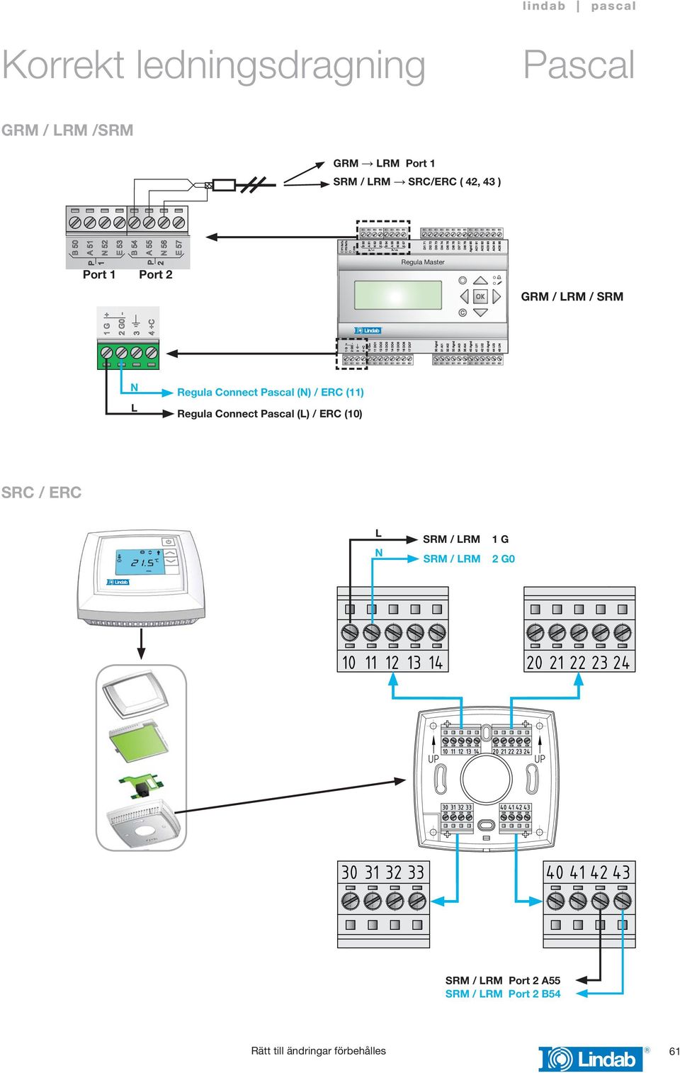 Connect () / ERC () Regula Connect () / ERC (0) SRC /