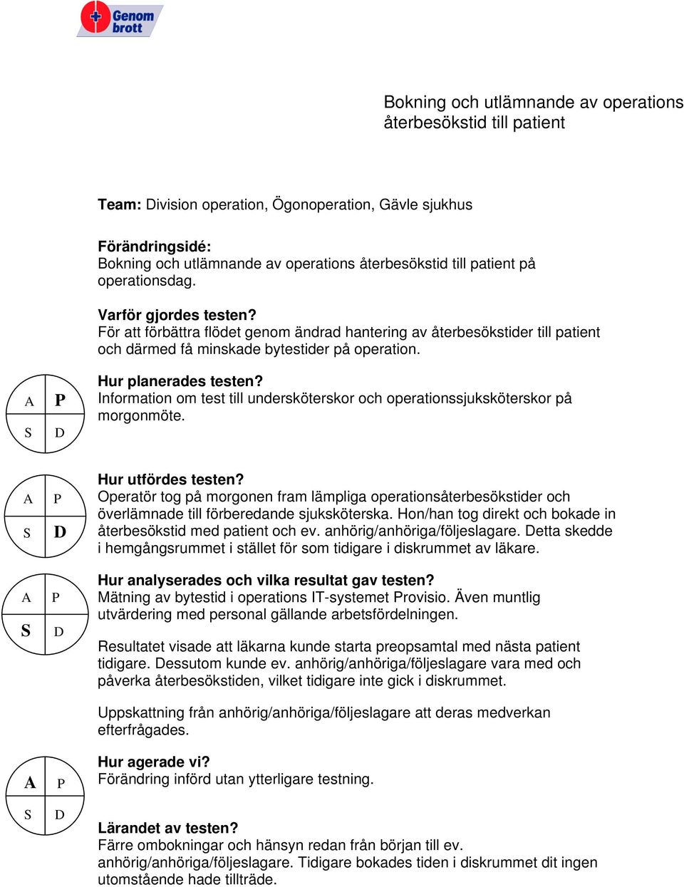 Information om test till undersköterskor och operationssjuksköterskor på morgonmöte. Operatör tog på morgonen fram lämpliga operationsåterbesökstider och överlämnade till förberedande sjuksköterska.
