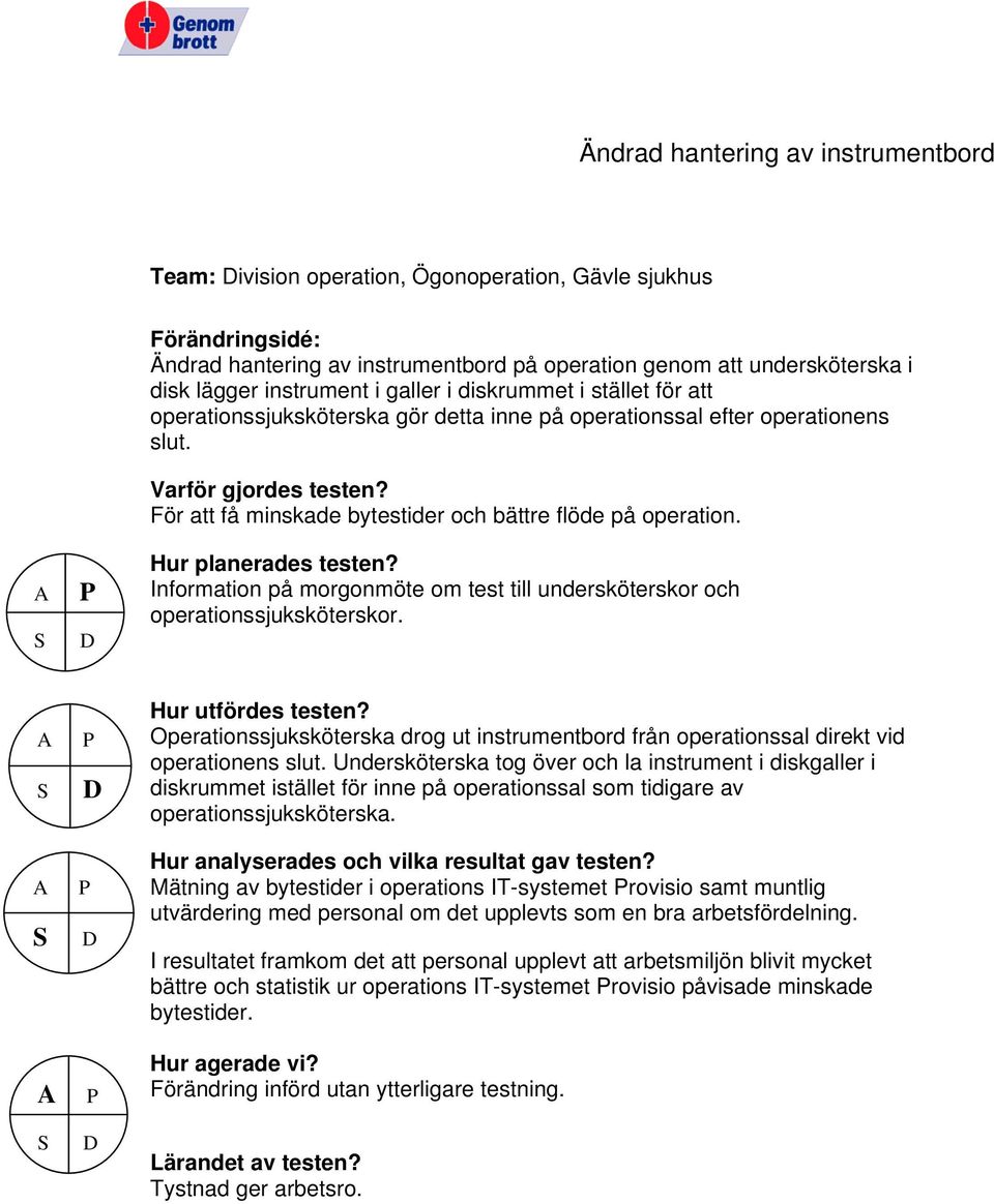 Information på morgonmöte om test till undersköterskor och operationssjuksköterskor. Operationssjuksköterska drog ut instrumentbord från operationssal direkt vid operationens slut.
