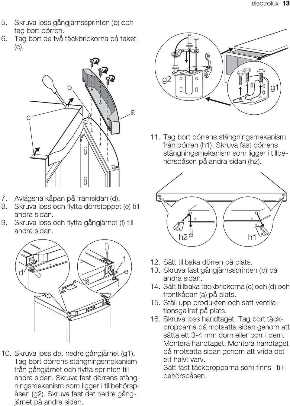 Skruva loss och flytta gångjärnet (f) till andra sidan. h2 h1 d f e 10. Skruva loss det nedre gångjärnet (g1). Tag bort dörrens stängningsmekanism från gångjärnet och flytta sprinten till andra sidan.