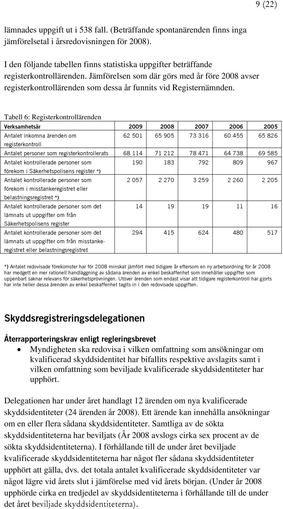 Jämförelsen som där görs med år före 2008 avser registerkontrollärenden som dessa år funnits vid Registernämnden.