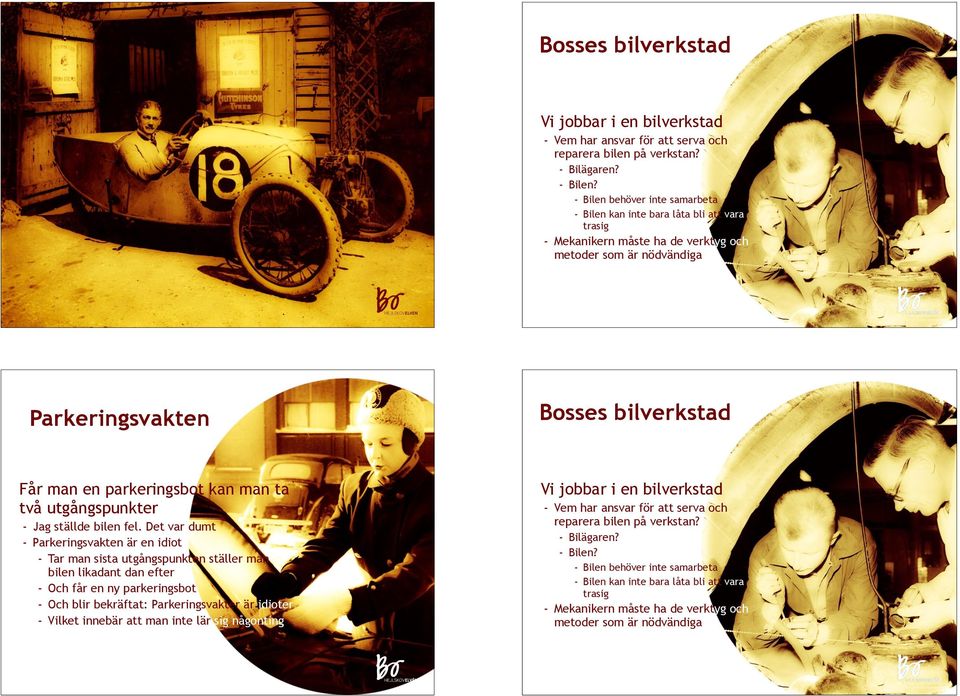 utgångspunkter - Jag ställde bilen fel.