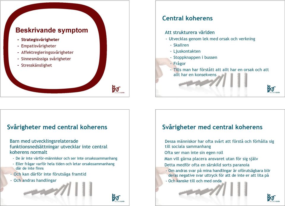 Svårigheter med central koherens Barn med utvecklingsrelaterade funktionsnedsättningar utvecklar inte central koherens normalt - De är inte värför-människor och ser inte orsakssammanhang - Eller
