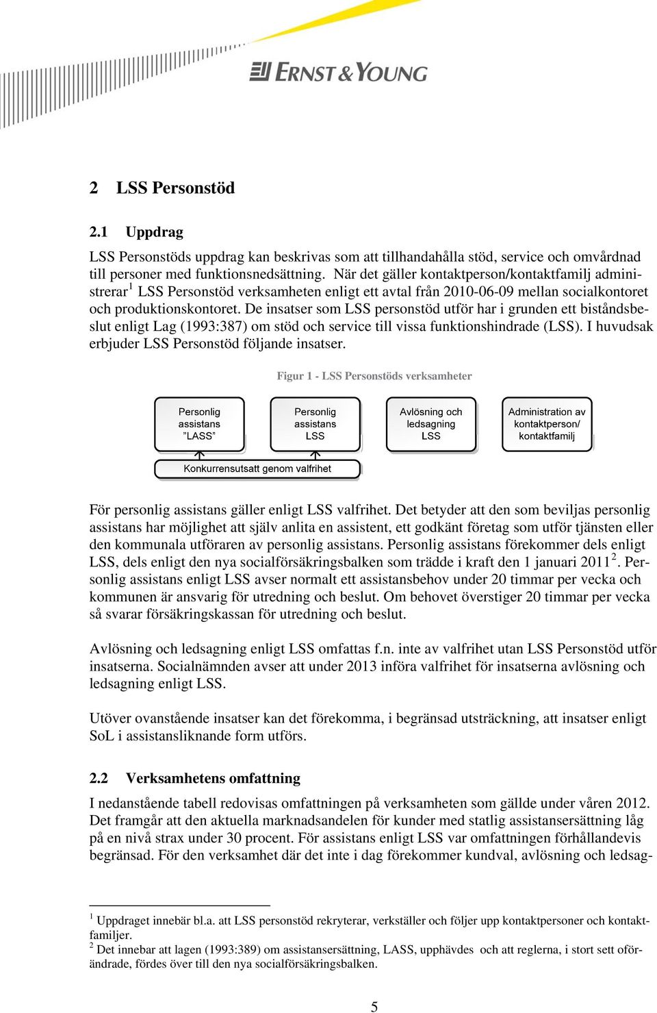 De insatser som LSS personstöd utför har i grunden ett biståndsbeslut enligt Lag (1993:387) om stöd och service till vissa funktionshindrade (LSS).
