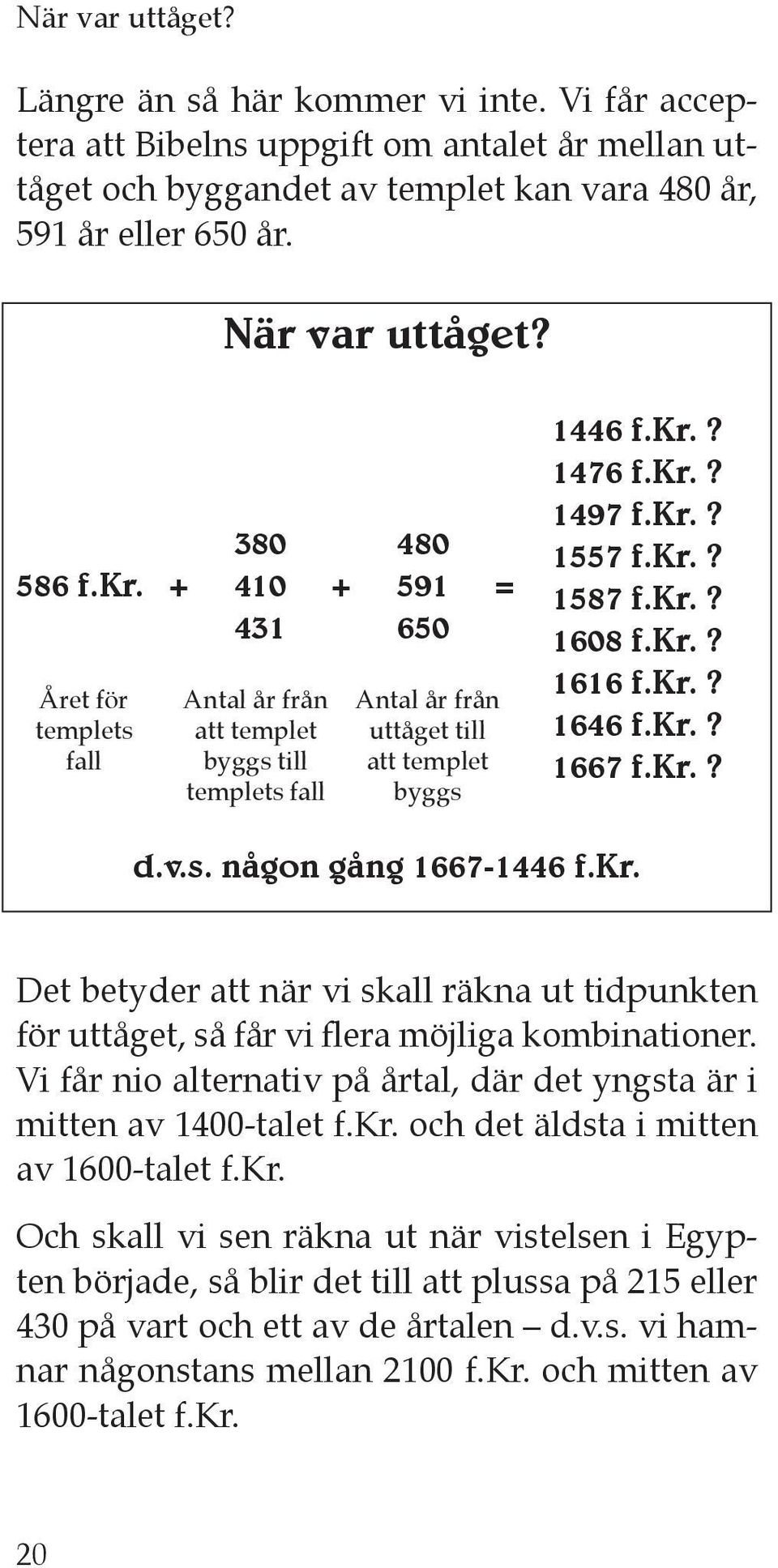 kr.? 1587 f.kr.? 1608 f.kr.? 1616 f.kr.? 1646 f.kr.? 1667 f.kr.? d.v.s. någon gång 1667-1446 f.kr. Det betyder att när vi skall räkna ut tidpunkten för uttåget, så får vi flera möjliga kombinationer.