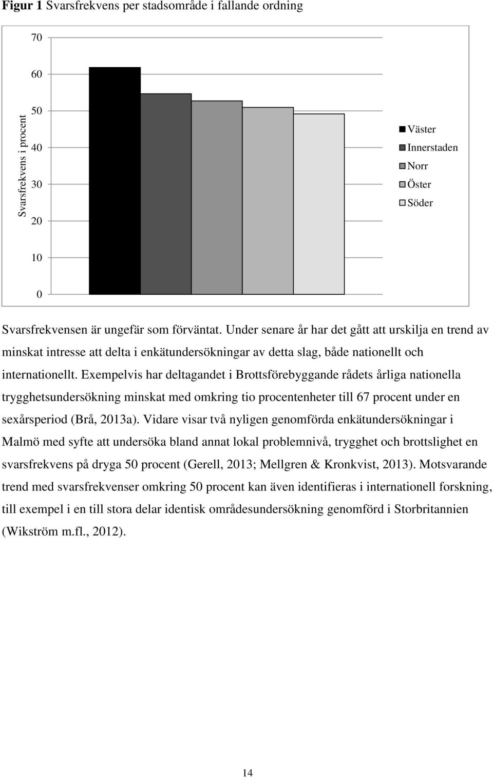 Exempelvis har deltagandet i Brottsförebyggande rådets årliga nationella trygghetsundersökning minskat med omkring tio procentenheter till 67 procent under en sexårsperiod (Brå, 2013a).