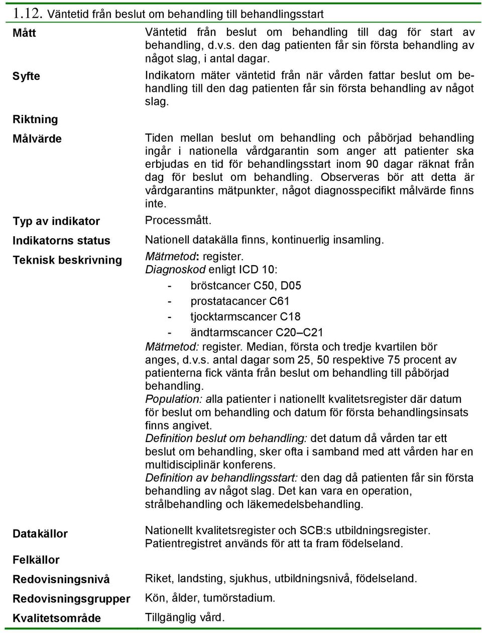 Tiden mellan beslut om behandling och påbörjad behandling ingår i nationella vårdgarantin som anger att patienter ska erbjudas en tid för behandlingsstart inom 90 dagar räknat från dag för beslut om