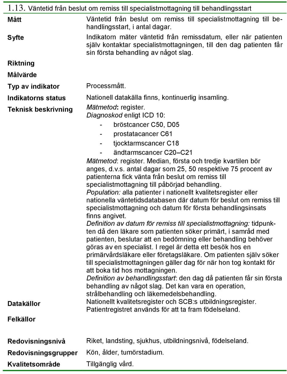 Diagnoskod enligt ICD 10: - bröstcancer C50, D05 - prostatacancer C61 - tjocktarmscancer C18 - ändtarmscancer C20 C21 Median, första och tredje kvartilen bör anges, d.v.s. antal dagar som 25, 50 respektive 75 procent av patienterna fick vänta från beslut om remiss till specialistmottagning till påbörjad behandling.