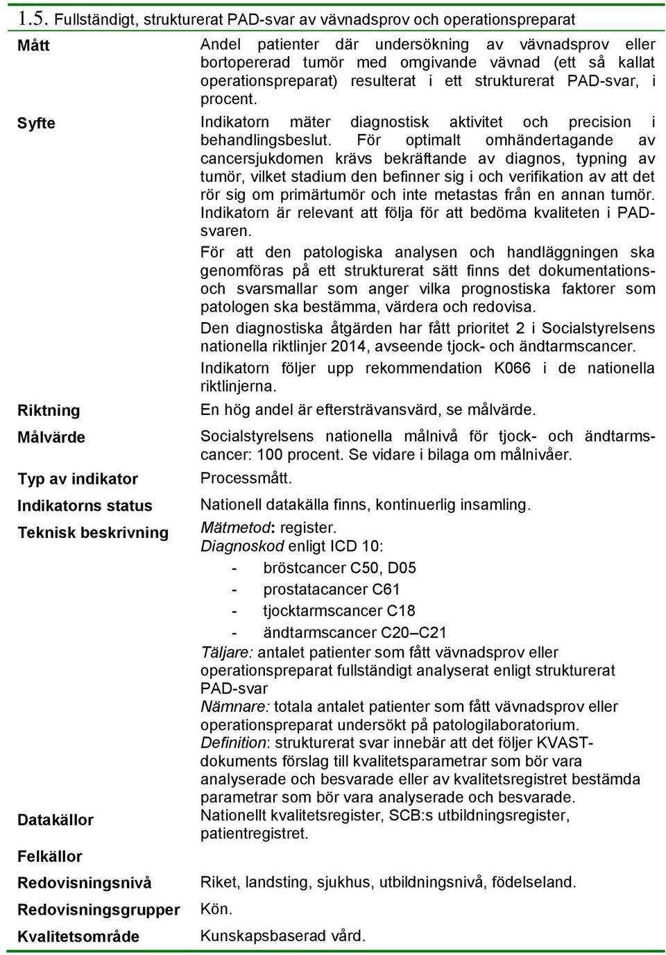 För optimalt omhändertagande av cancersjukdomen krävs bekräftande av diagnos, typning av tumör, vilket stadium den befinner sig i och verifikation av att det rör sig om primärtumör och inte metastas