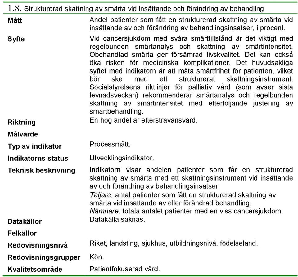 Det kan också öka risken för medicinska komplikationer. Det huvudsakliga syftet med indikatorn är att mäta smärtfrihet för patienten, vilket bör ske med ett strukturerat skattningsinstrument.