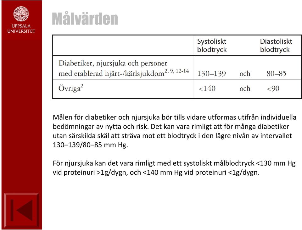 Det kan vara rimligt att för många diabetiker utan särskilda skäl att sträva mot ett blodtryck i den