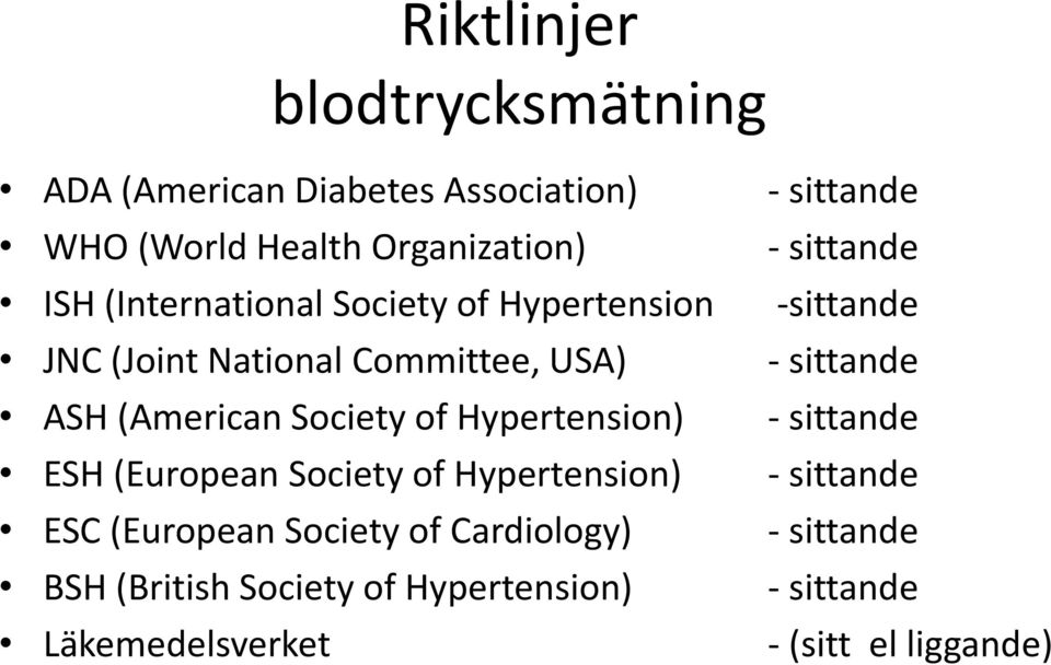 (American Society of Hypertension) - sittande ESH (European Society of Hypertension) - sittande ESC (European