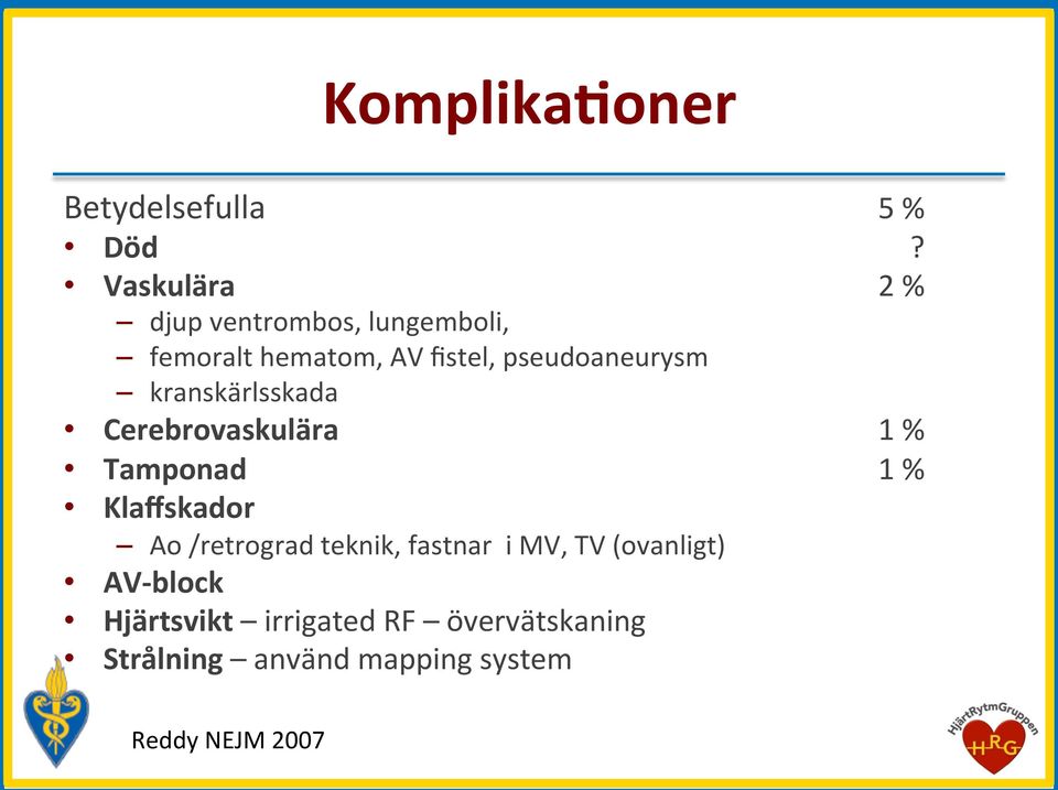 pseudoaneurysm kranskärlsskada Cerebrovaskulära Tamponad Klaffskador Ao /retrograd