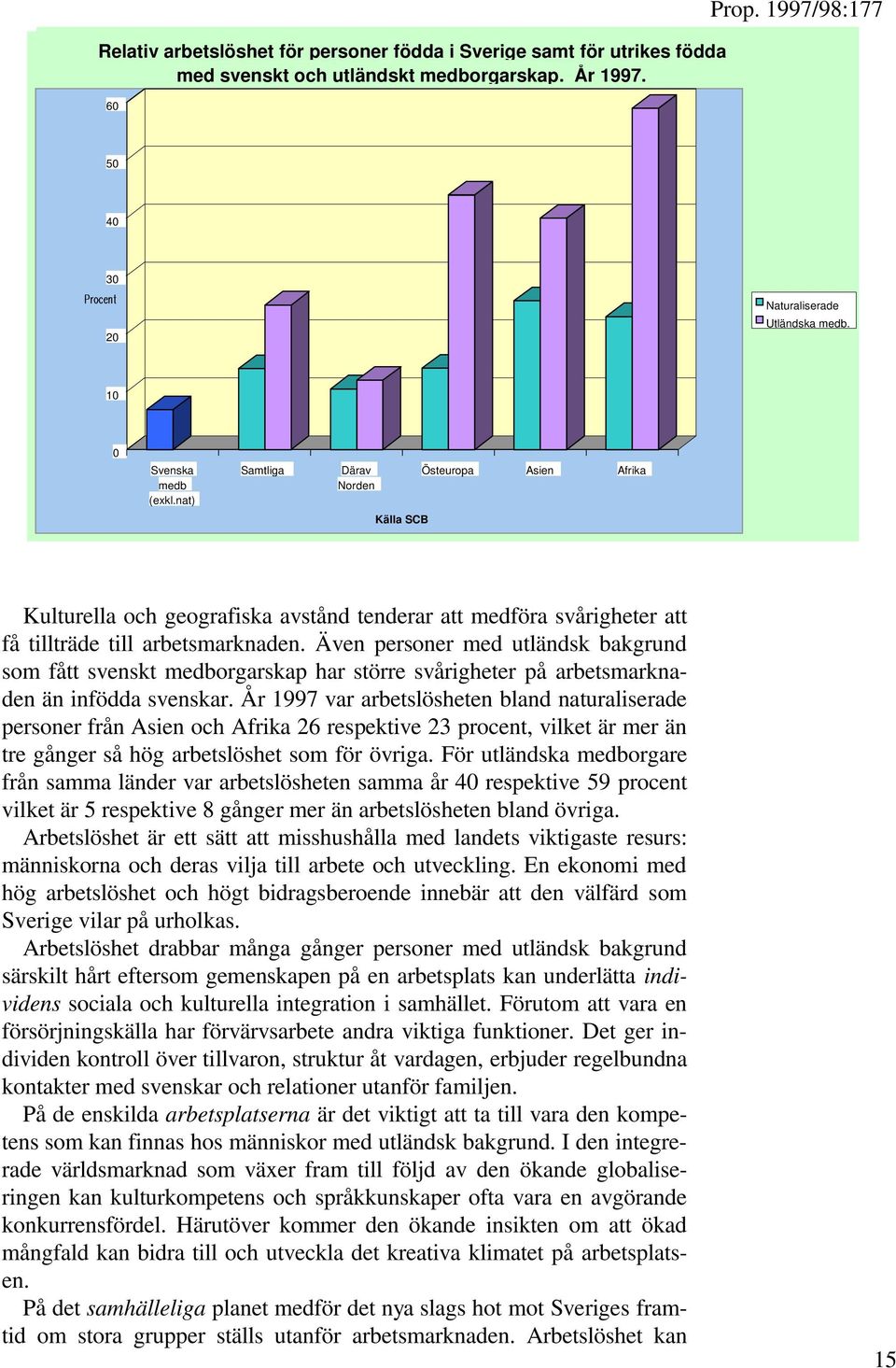 Även personer med utländsk bakgrund som fått svenskt medborgarskap har större svårigheter på arbetsmarknaden än infödda svenskar.