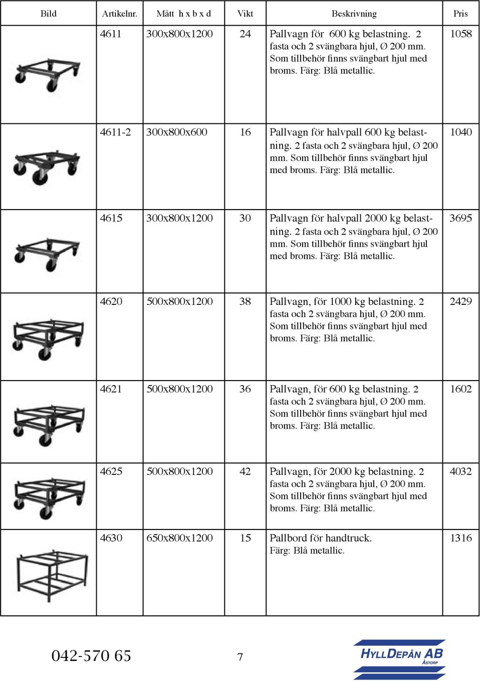 1040 4615 300x800x1200 30 Pallvagn för halvpall 2000 kg belastning. 2 fasta och 2 svängbara hjul, Ø 200 mm. Som tillbehör finns svängbart hjul med broms. Färg: Blå metallic.