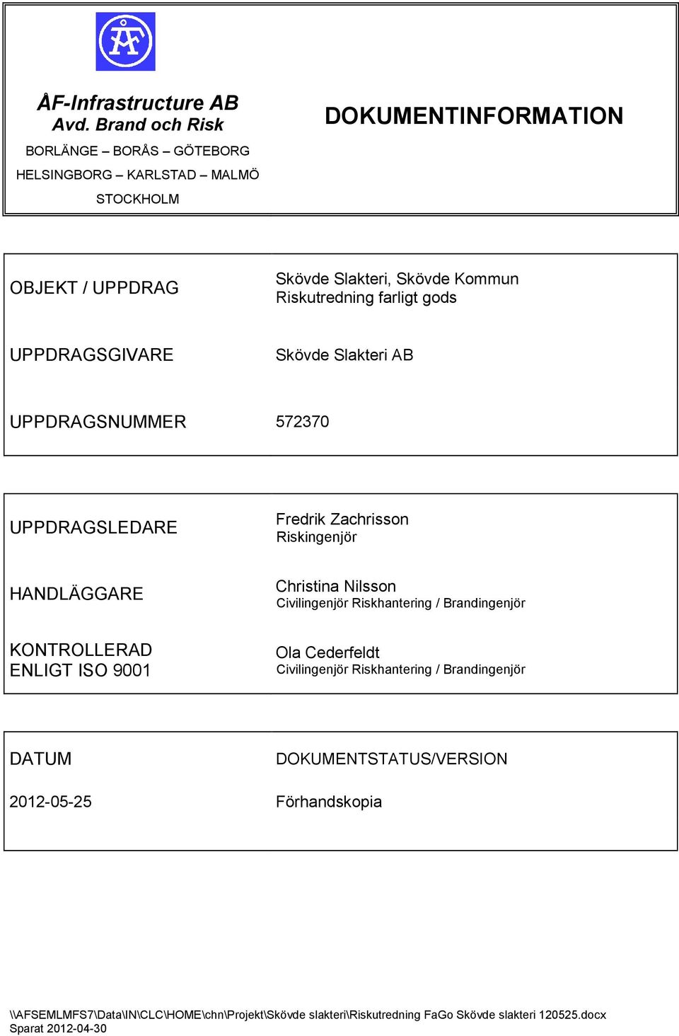 Slakteri, Skövde Kommun Riskutredning farligt gods UPPDRAGSGIVARE Skövde Slakteri AB UPPDRAGSNUMMER 572370 UPPDRAGSLEDARE