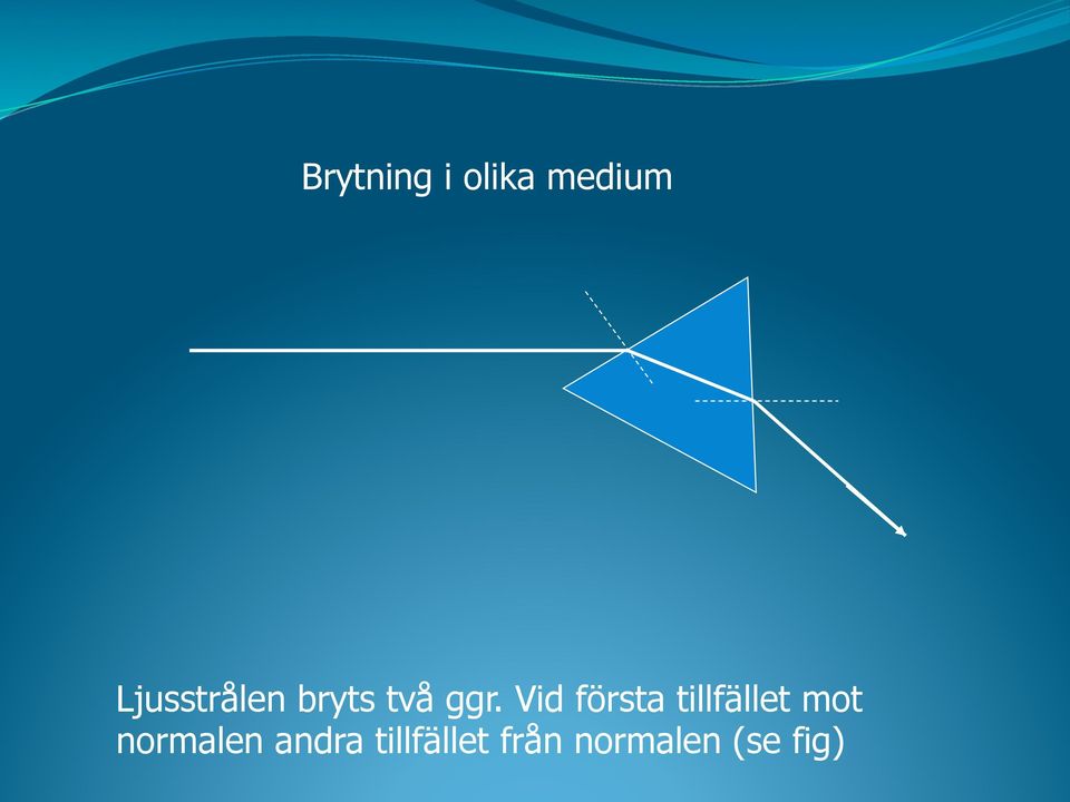 Vid första tillfället mot