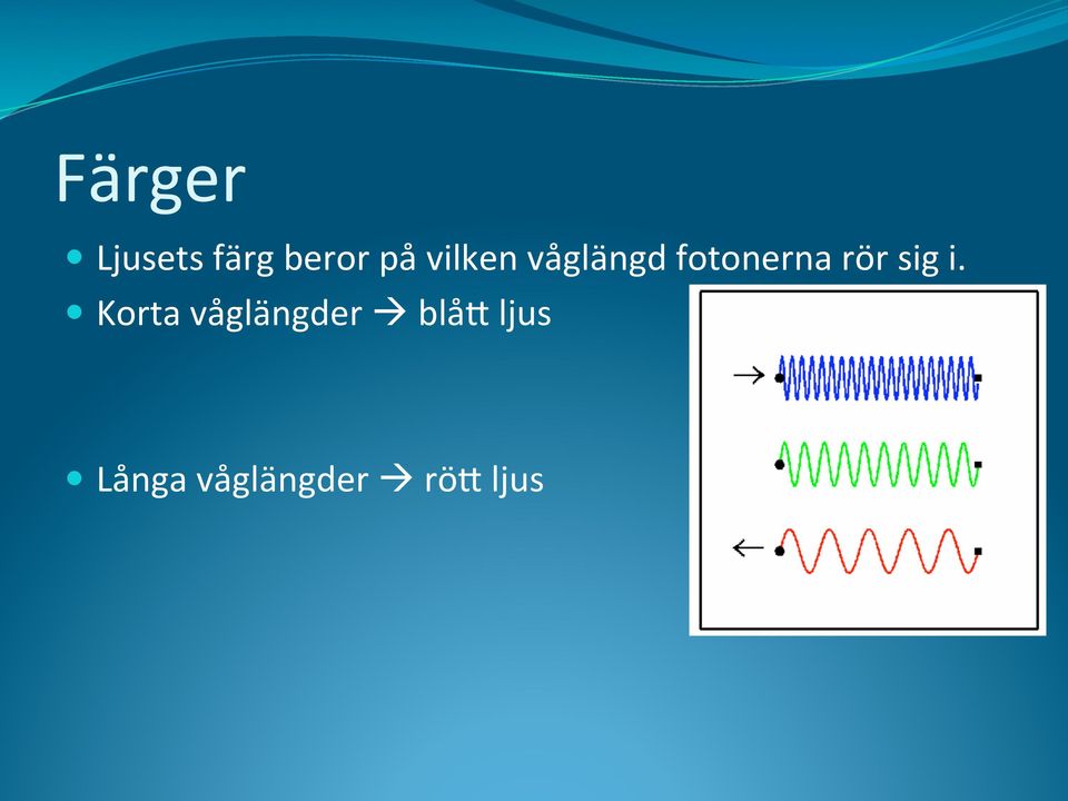 sig i.