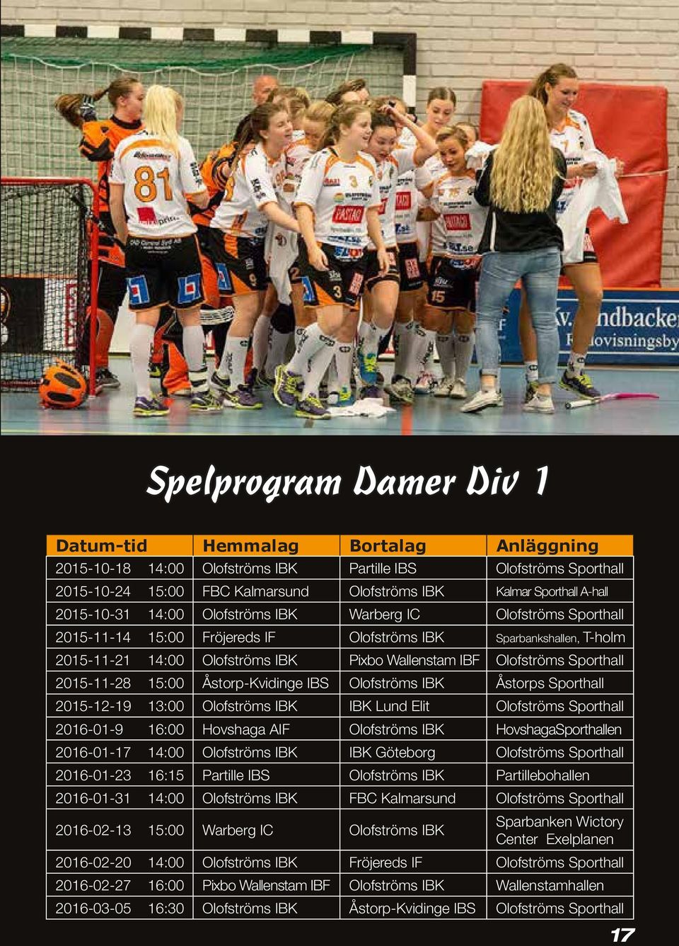 Sporthall 2015-11-28 15:00 Åstorp-Kvidinge IBS Olofströms IBK Åstorps Sporthall 2015-12-19 13:00 Olofströms IBK IBK Lund Elit Olofströms Sporthall 2016-01-9 16:00 Hovshaga AIF Olofströms IBK