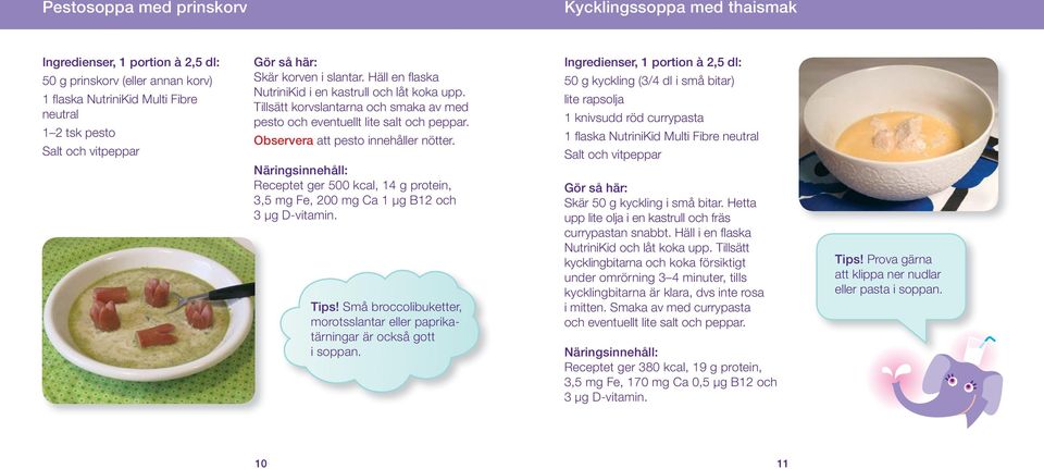 Receptet ger 500 kcal, 14 g protein, 3,5 mg Fe, 200 mg Ca 1 μg B12 och Tips! Små broccolibuketter, morotsslantar eller paprikatärningar är också gott i soppan.