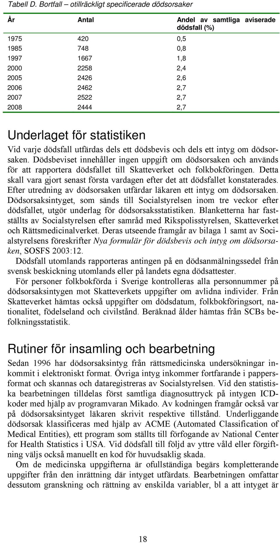 2444 2,7 Underlaget för statistiken Vid varje dödsfall utfärdas dels ett dödsbevis och dels ett intyg om dödsorsaken.